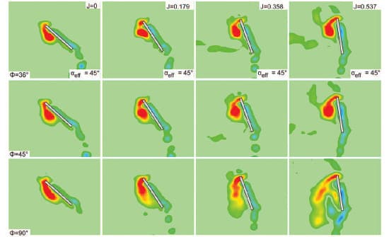 Quasi-Steady Limit of Flow Structure on Flapping Wing in Mean Flow