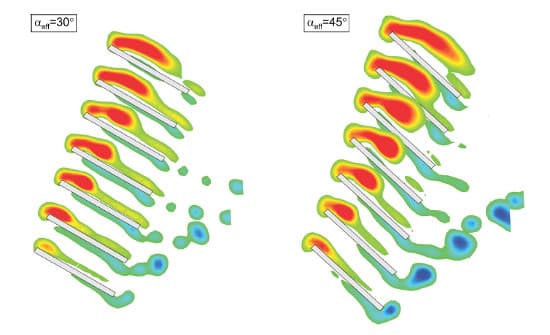 Flow Structure on a Flapping Wing - Quasi-Steady Limit